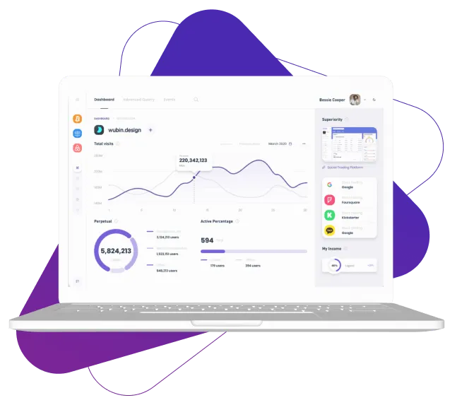 Maple Invest AI - The Maple Invest AI Journey